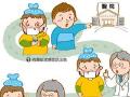 目前針對(duì)H7N9有哪些治療方法？