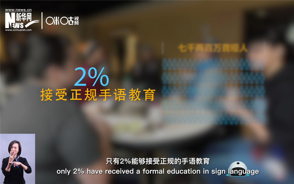 在約七千兩百萬聾啞人中，只有2%的人能接受正規(guī)的手語教育