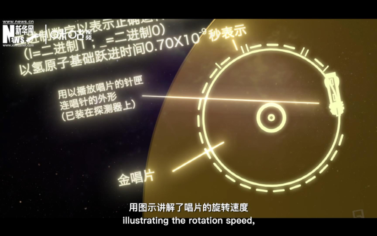 為了避免外星人不會使用，唱片的封面附上了&ldquo;說明書&rdquo;