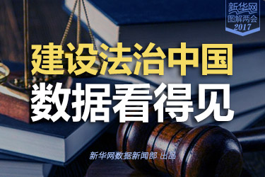 建設(shè)法治中國(guó)，數(shù)據(jù)看得見(jiàn)