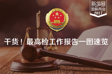 干貨！最高檢工作報(bào)告一圖速覽