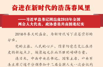 習(xí)近平總書記同出席2018年全國兩會人大代表、政協(xié)委員共商國是紀(jì)實