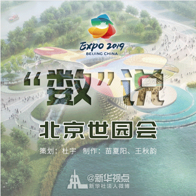 記住這些數(shù)字，就不會尬聊世園會！
