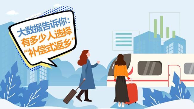 大數(shù)據(jù)告訴你：哪些人會(huì)選擇“補(bǔ)償式返鄉(xiāng)”？