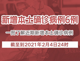 新增本土確診病例6例，一圖了解近期新增本土確診病例