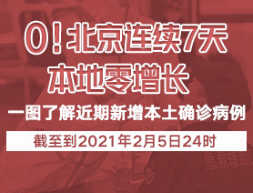 0！北京連續(xù)7天本地零增長
