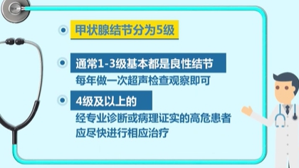 體檢查出結(jié)節(jié) 會(huì)癌變嗎？ 體檢最易查出甲狀腺、乳腺和肺結(jié)節(jié)