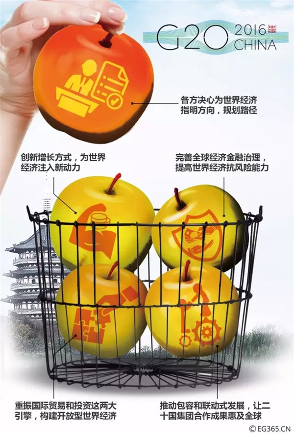 G20峰會(huì)結(jié)束了 給你生活帶來(lái)了哪些福利？