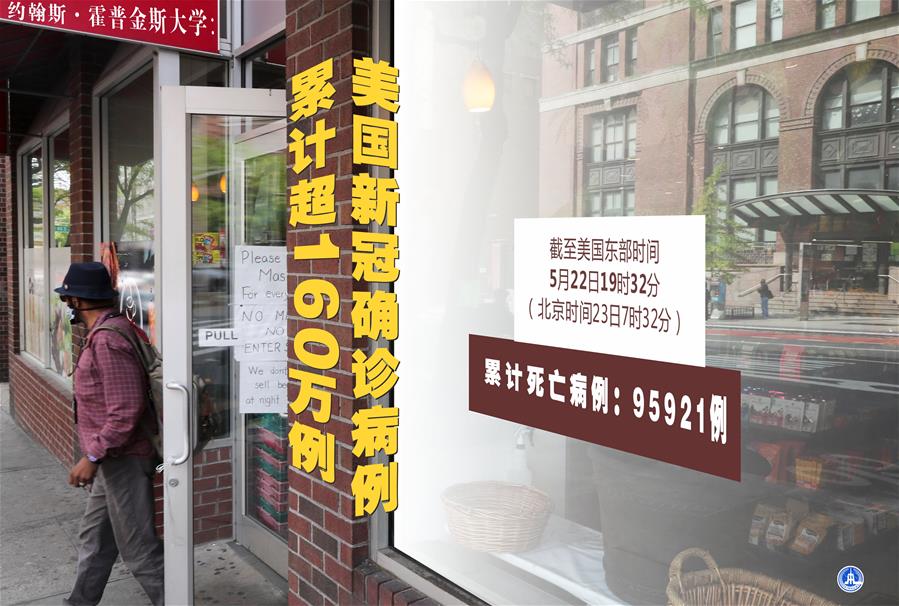 （圖表·海報）［國際疫情］約翰斯·霍普金斯大學(xué)：美國新冠確診病例累計(jì)超160萬例