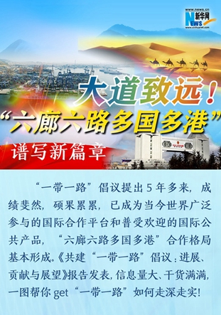 大道致遠！“六廊六路多國多港”譜寫新篇章