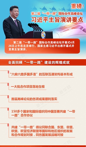 第二屆“一帶一路”國際合作高峰論壇，習(xí)近平演講要點(diǎn)