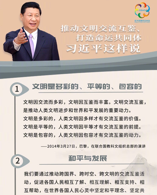聽！推動文明交流互鑒、打造命運共同體，習(xí)近平這樣說