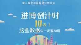 進博會倒計時10天，這些數(shù)據(jù)你一定要知道！