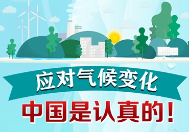 應(yīng)對氣候變化，中國是認(rèn)真的！