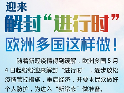 【圖解】迎來解封“進(jìn)行時” 歐洲多國這樣做！
