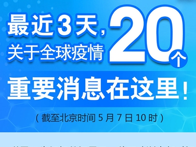 【圖解】最近3天，關(guān)于全球疫情20個重要消息在這里！