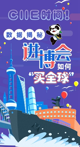 【圖解】CIIE時(shí)間！數(shù)據(jù)揭秘進(jìn)博會(huì)如何“買(mǎi)全球”